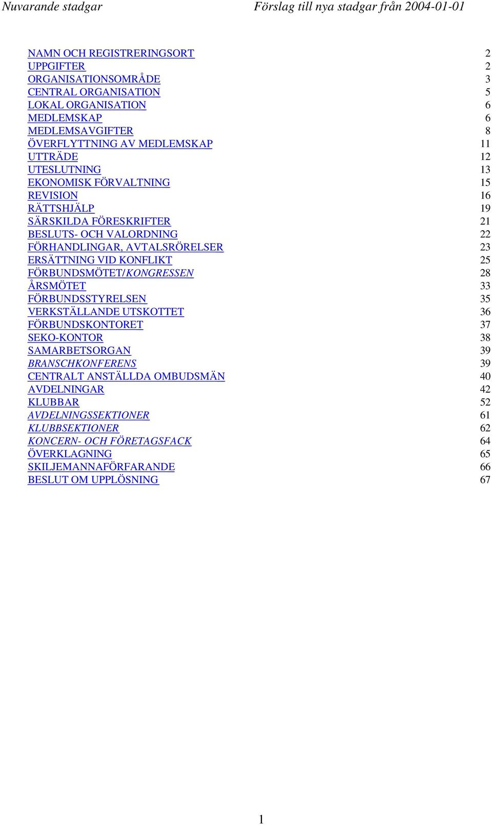 FÖRBUNDSMÖTET/ KONGRESSEN 28 ÅRSMÖTET 33 FÖRBUNDSSTYRELSEN 35 VERKSTÄLLANDE UTSKOTTET 36 FÖRBUNDSKONTORET 37 SEKO-KONTOR 38 SAMARBETSORGAN 39 BRANSCHKONFERENS 39 CENTRALT