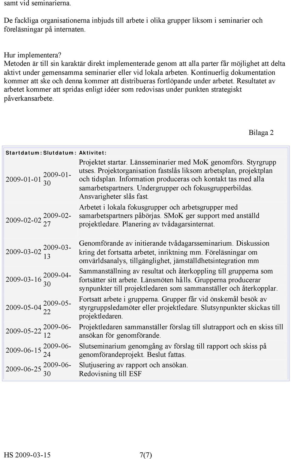 Kontinuerlig dokumentation kommer att ske och denna kommer att distribueras fortlöpande under arbetet.