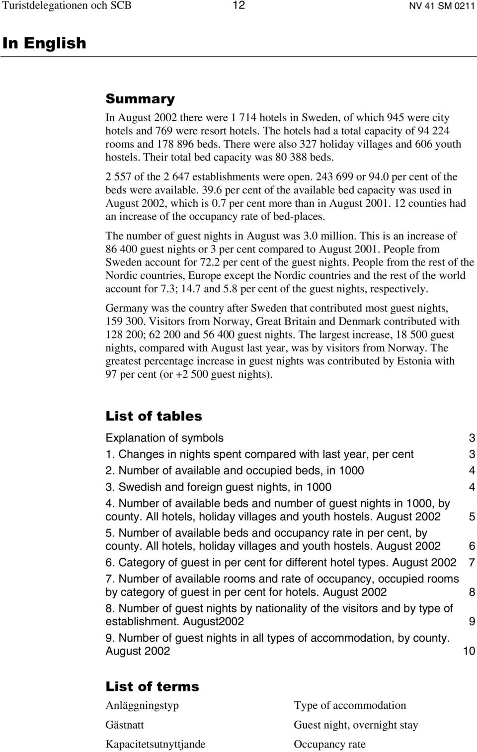 2 557 of the 2 647 establishments were open. 243 699 or 94.0 per cent of the beds were available. 39.6 per cent of the available bed capacity was used in August 2002, which is 0.