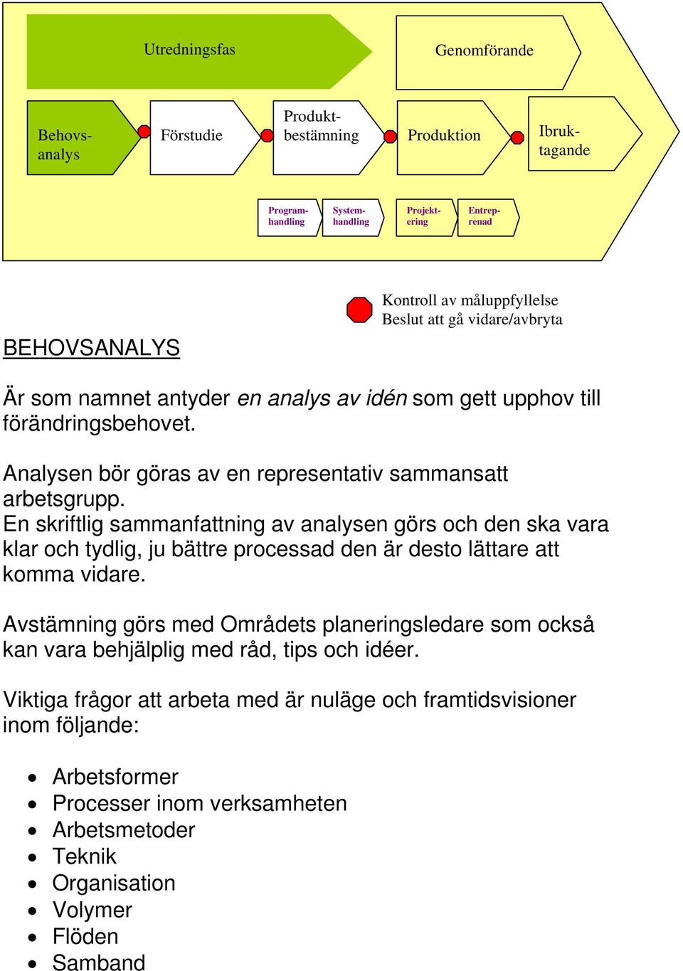 En skriftlig sammanfattning av analysen görs och den ska vara klar och tydlig, ju bättre processad den är desto lättare att komma vidare.