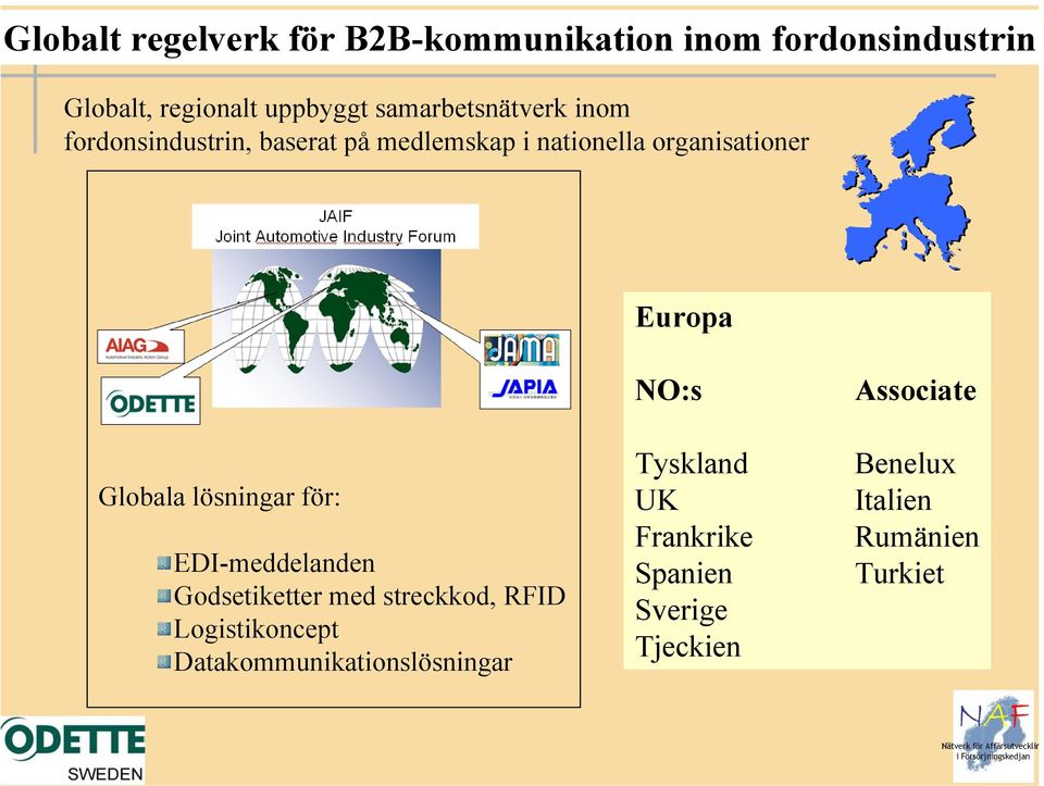 Globala lösningar för: EDI-meddelanden Godsetiketter med streckkod, RFID Logistikoncept