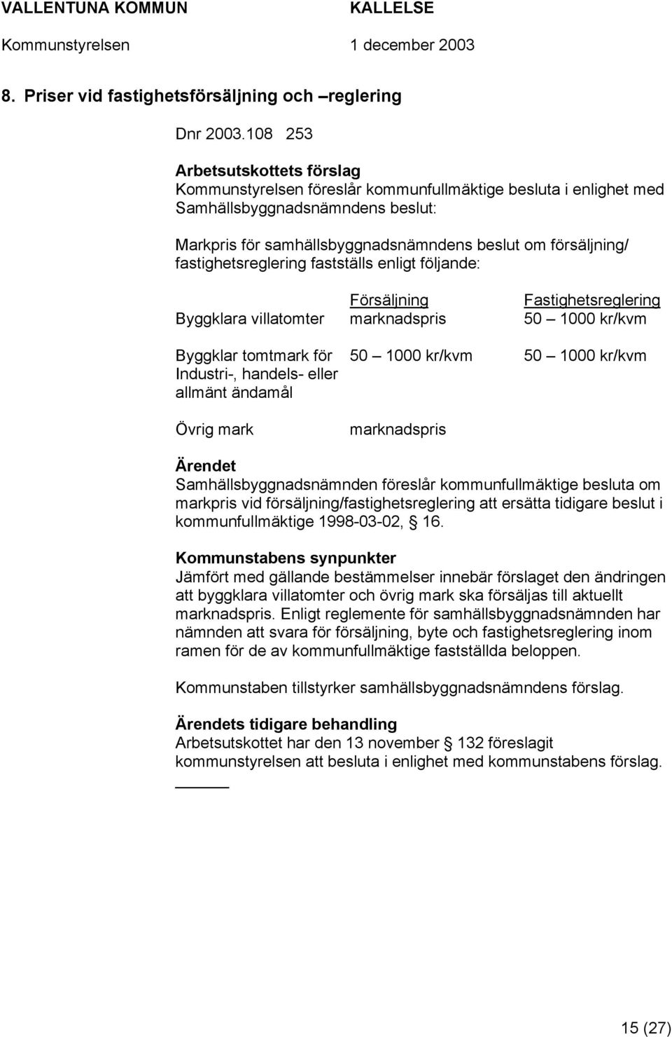 fastighetsreglering fastställs enligt följande: Försäljning Fastighetsreglering Byggklara villatomter marknadspris 50 1000 kr/kvm Byggklar tomtmark för 50 1000 kr/kvm Industri-, handels- eller