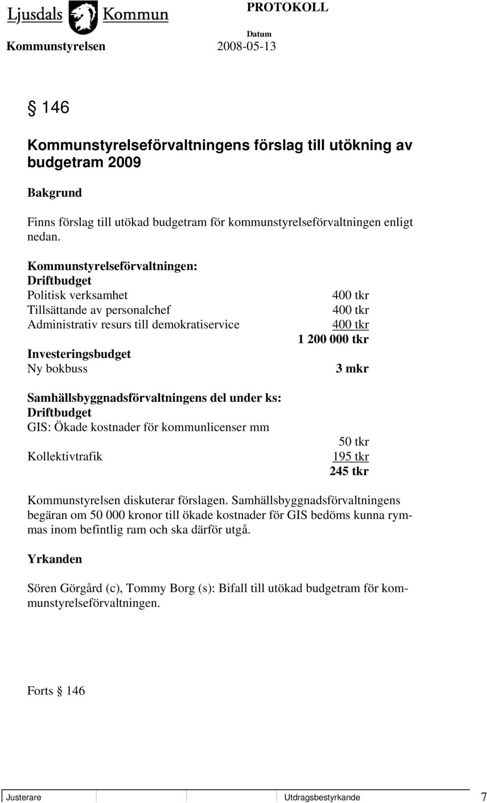 under ks: Driftbudget GIS: Ökade kostnader för kommunlicenser mm Kollektivtrafik 400 tkr 400 tkr 400 tkr 1 200 000 tkr 3 mkr 50 tkr 195 tkr 245 tkr Kommunstyrelsen diskuterar förslagen.