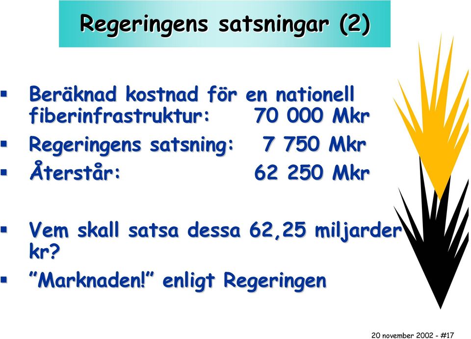 satsning: Återstår: 7 750 Mkr 62 250 Mkr Vem skall satsa