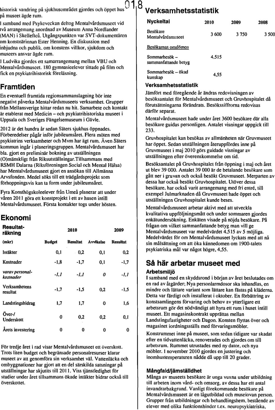 En diskussion med inbjudna och publik. om konstens villkor, sjukdom och museers ansvar ägde rum. J Ludvika gjordes ett samarrangemang mellan VBU och Mentalvårdsmuseet.