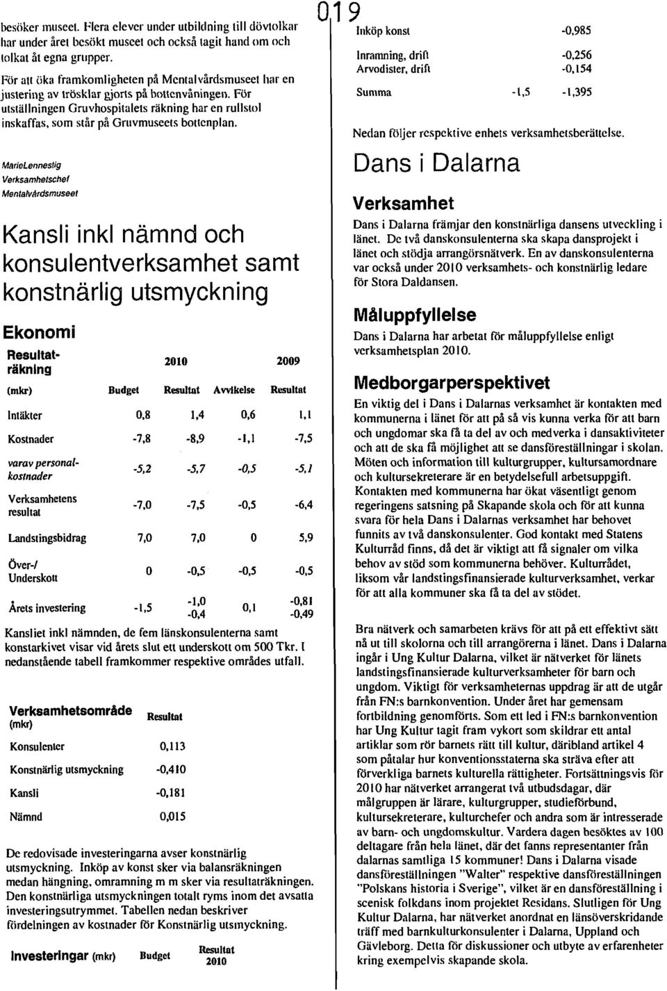 som står på Gruvmuseets bottenplan.