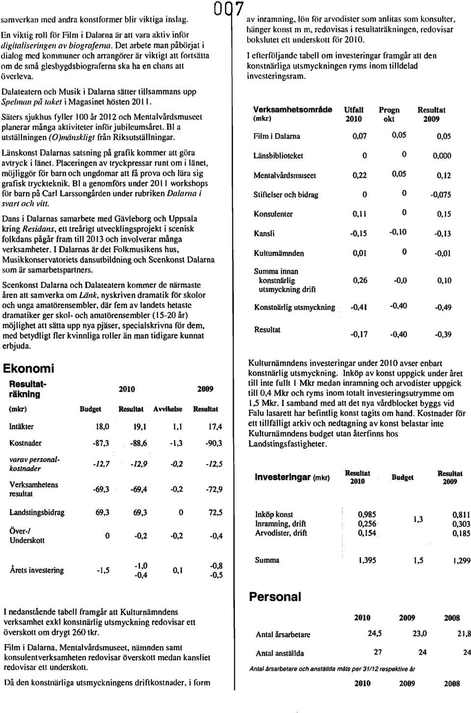 Dalateatern och Musik i Dalarna sätter tillsammans upp Spe/mall P{l taket i Magasinet hösten 20 II.