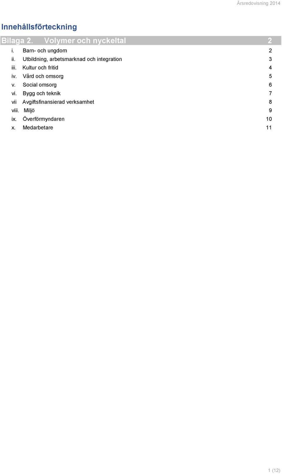 Kultur och fritid 4 iv. Vård och omsorg 5 v. Social omsorg 6 vi.