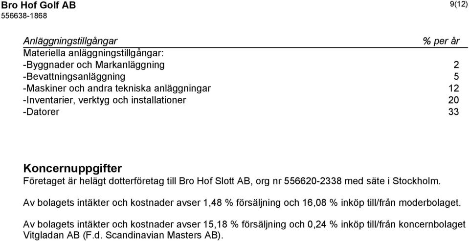 till Bro Hof Slott AB, org nr 556620-2338 med säte i Stockholm.