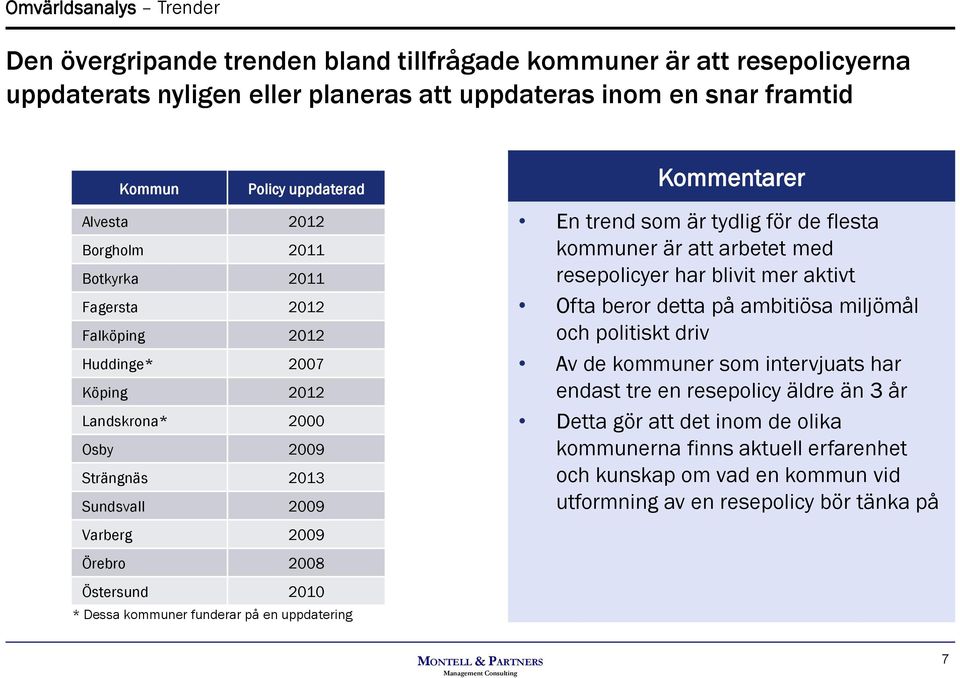 Dessa kommuner funderar på en uppdatering En trend som är tydlig för de flesta kommuner är att arbetet med resepolicyer har blivit mer aktivt Ofta beror detta på ambitiösa miljömål och politiskt driv