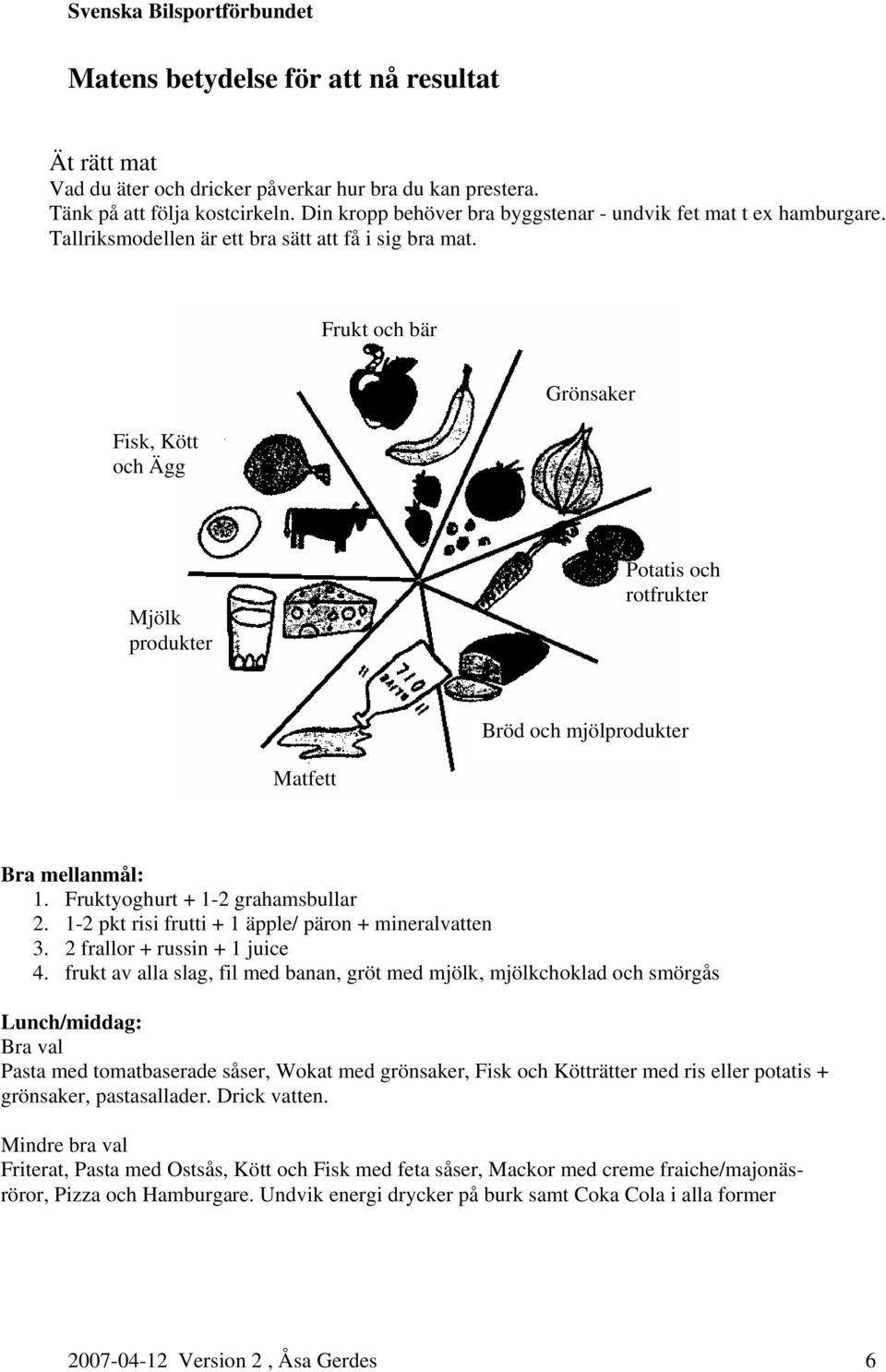 Frukt och bär Fisk, Kött och Ägg Grönsaker Mjölk produkter Potatis och rotfrukter Bröd och mjölprodukter Matfett Bra mellanmål: 1. Fruktyoghurt + 1-2 grahamsbullar 2.