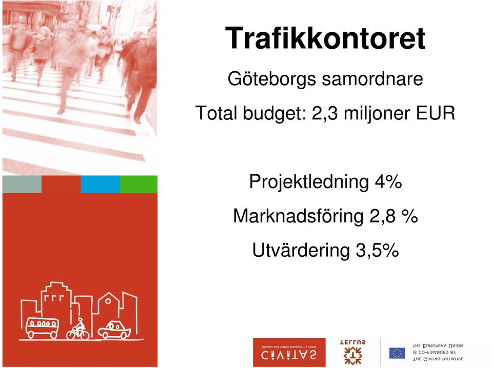 miljoner EUR Projektledning 4%