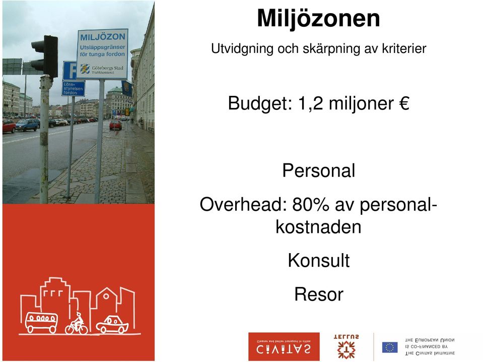 1,2 miljoner Personal Overhead: