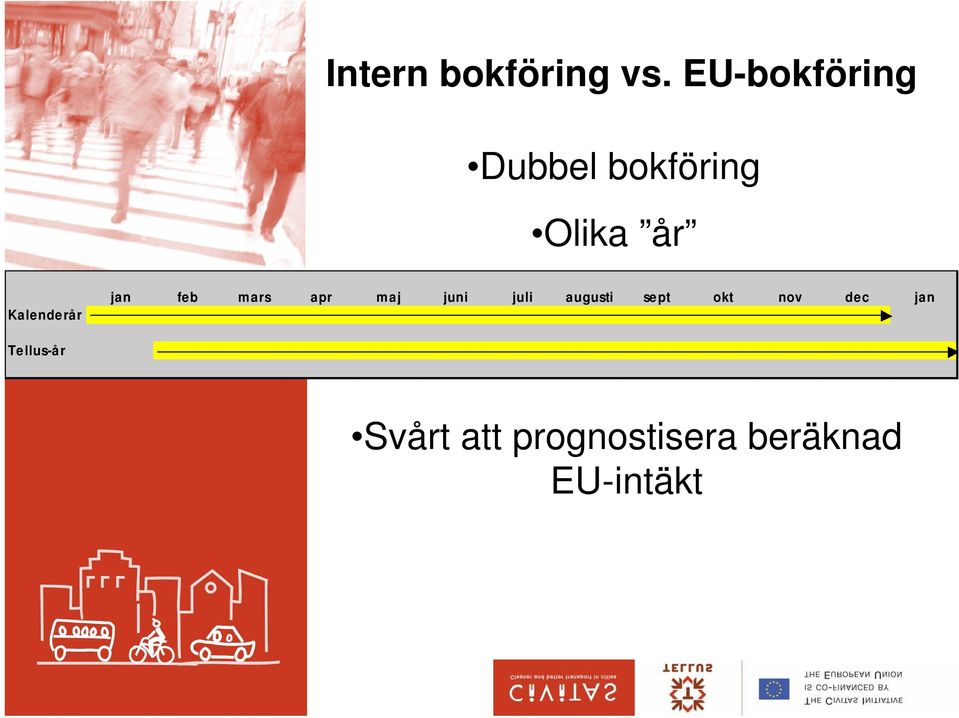 Kalenderår jan feb mars apr maj juni juli