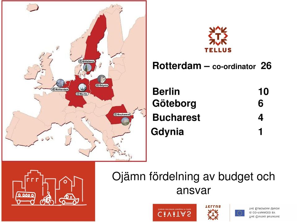 Bucharest 4 Gdynia 1 Ojämn