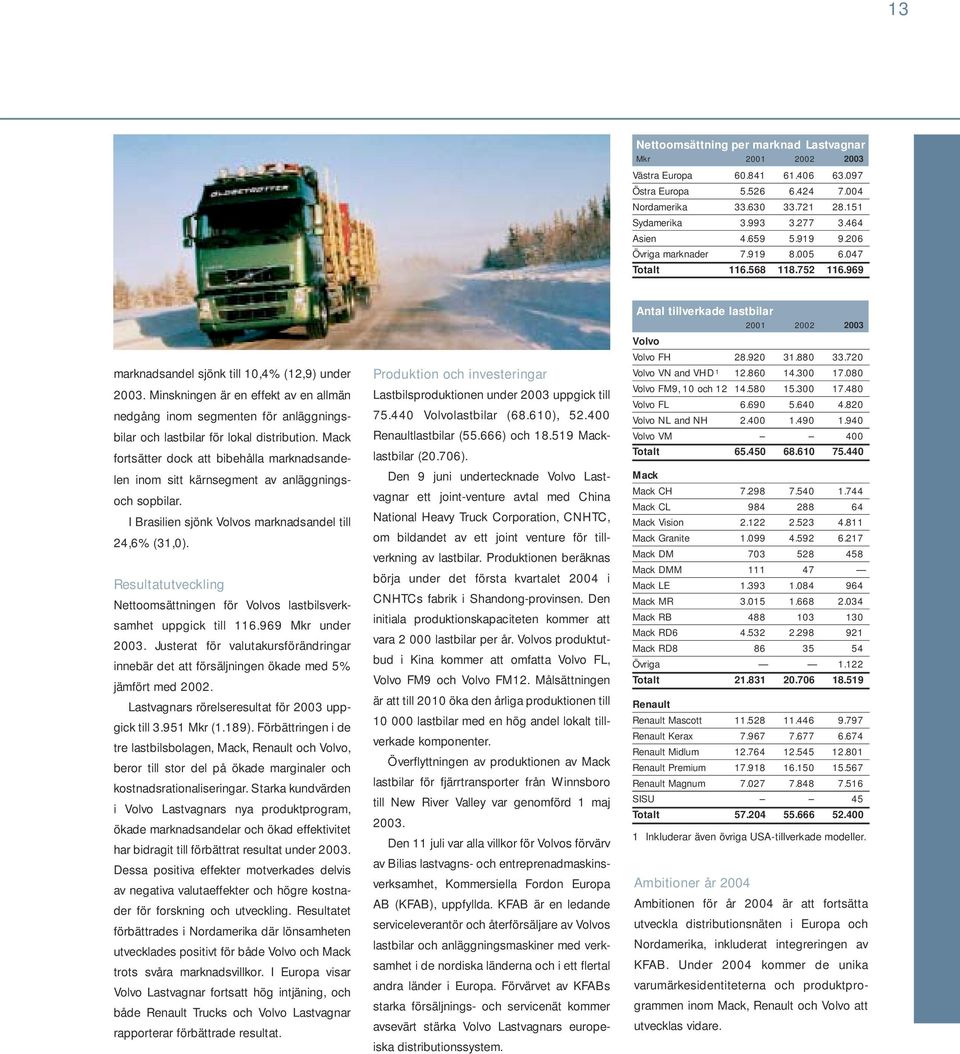 Minskningen är en effekt av en allmän nedgång inom segmenten för anläggningsbilar och lastbilar för lokal distribution.