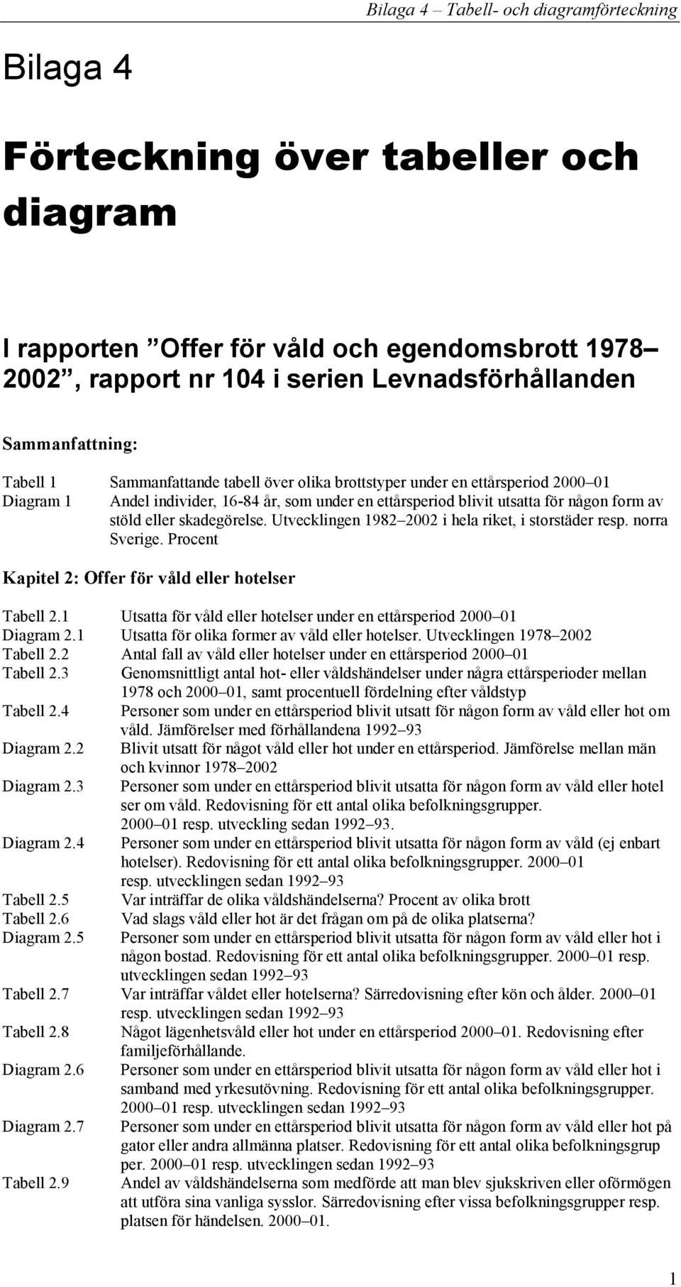 Utvecklingen 1982 2002 i hela riket, i storstäder resp. norra Sverige. Procent Kapitel 2: Offer för våld eller hotelser Tabell 2.