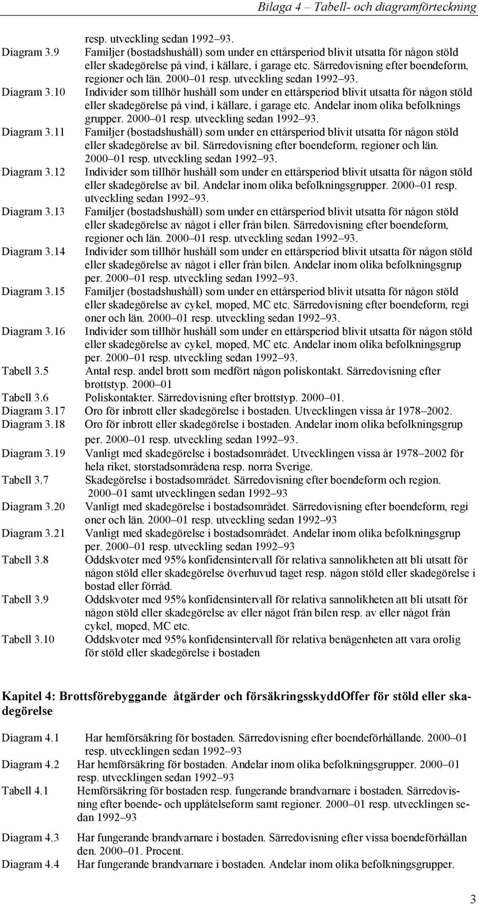 Diagram 3.11 Familjer (bostadshushåll) som under en ettårsperiod blivit utsatta för någon stöld eller skadegörelse av bil. Särredovisning efter boendeform, regioner och län. Diagram 3.