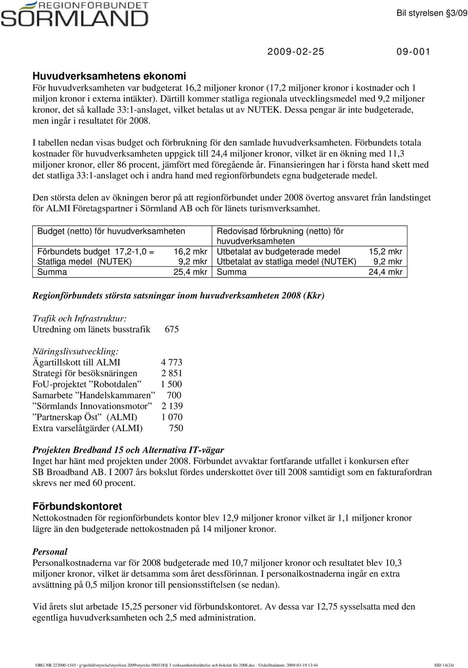 I tabellen nedan visas budget och förbrukning för den samlade huvudverksamheten.