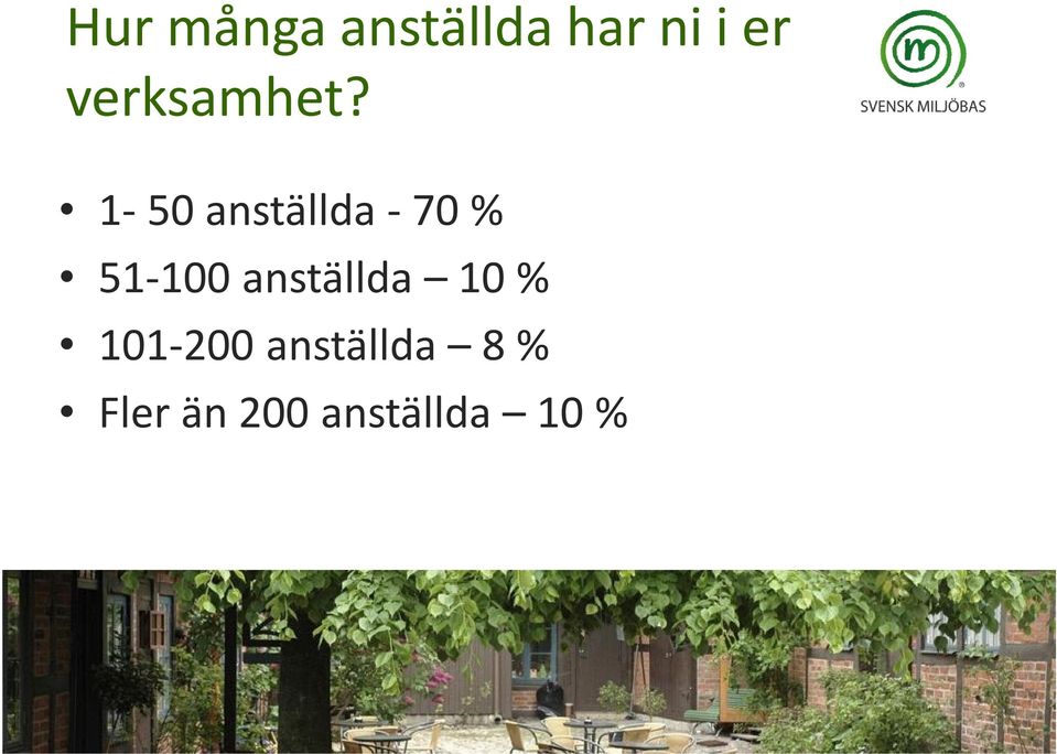 1-50 anställda -70% 51-100