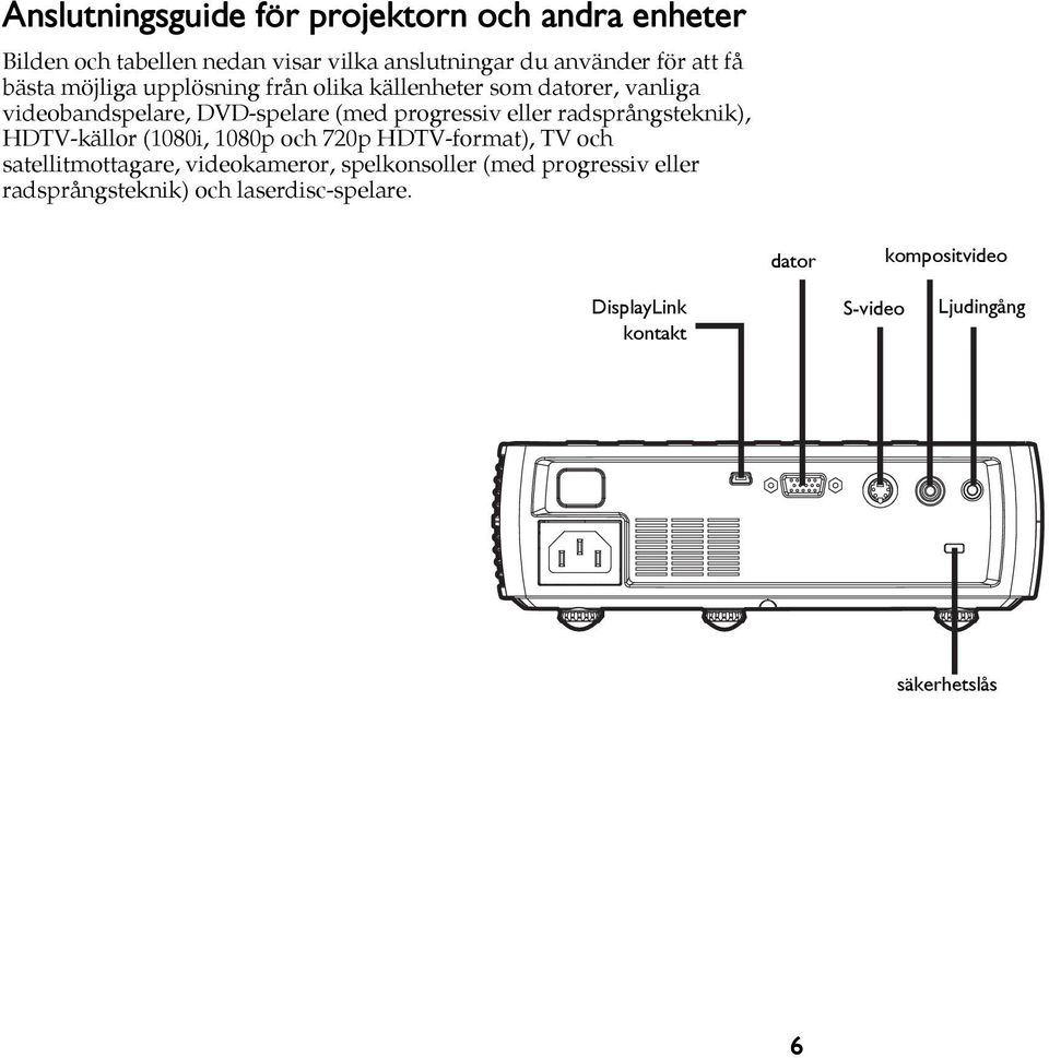 radsprångsteknik), HDTV-källor (1080i, 1080p och 720p HDTV-format), TV och satellitmottagare, videokameror, spelkonsoller