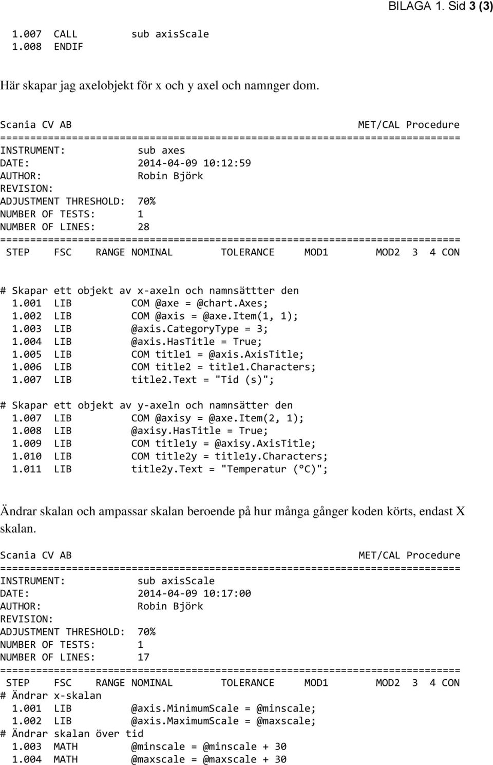 TOLERANCE MOD1 MOD2 3 4 CON # Skapar ett objekt av x-axeln och namnsättter den 1.001 LIB COM @axe = @chart.axes; 1.002 LIB COM @axis = @axe.item(1, 1); 1.003 LIB @axis.categorytype = 3; 1.