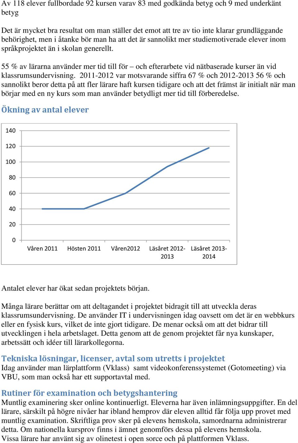 55 % av lärarna använder mer tid till för och efterarbete vid nätbaserade kurser än vid klassrumsundervisning.