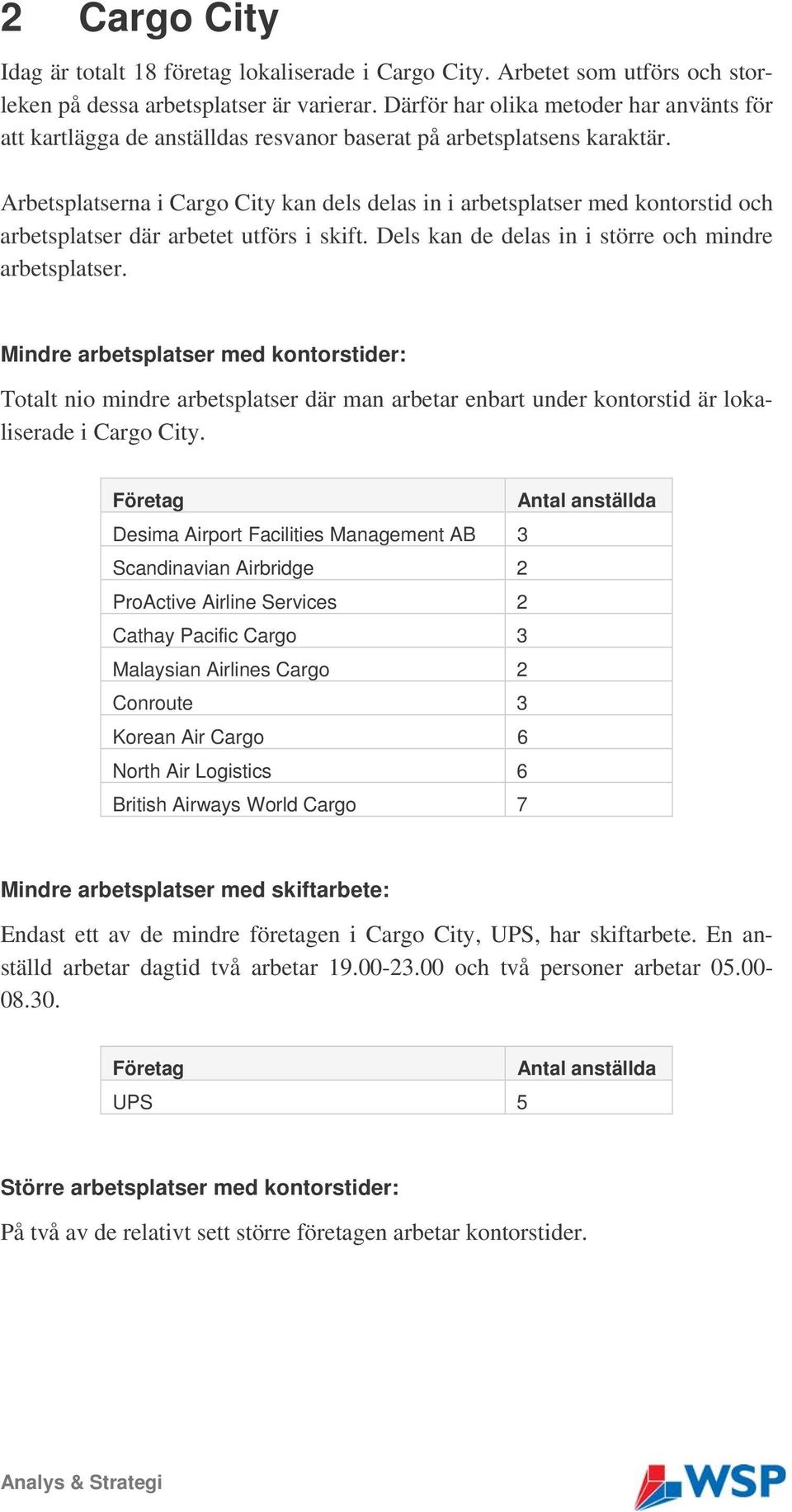 Arbetsplatserna i Carg City kan dels delas in i arbetsplatser med kntrstid ch arbetsplatser där arbetet utförs i skift. Dels kan de delas in i större ch mindre arbetsplatser.