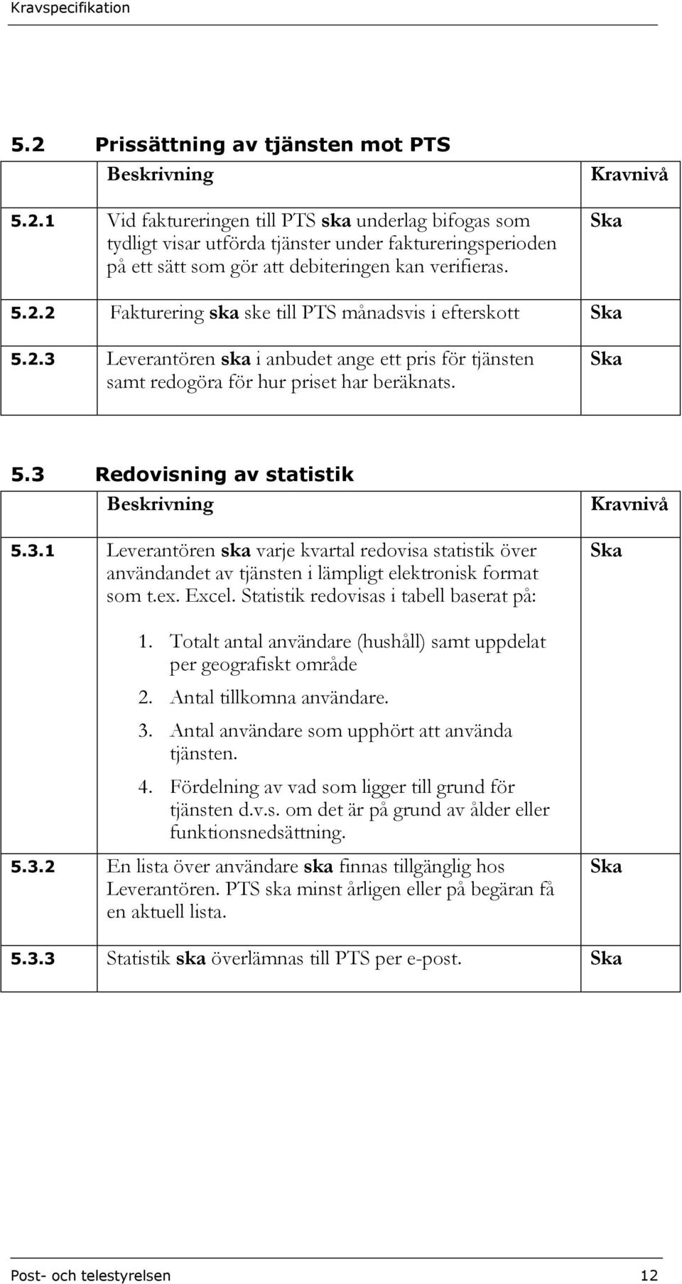 ex. Excel. Statistik redovisas i tabell baserat på: 1. Totalt antal användare (hushåll) samt uppdelat per geografiskt område 2. Antal tillkomna användare. 3.