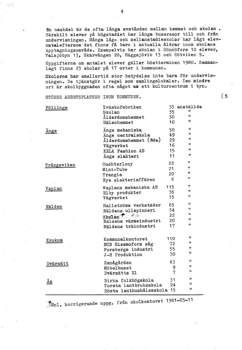 Exempelvis har skolan i Rönnöfors 10 elever, Valsjöbyn 13, Skärviingen 20, Haggsjövik 13 och Rötviken 9.