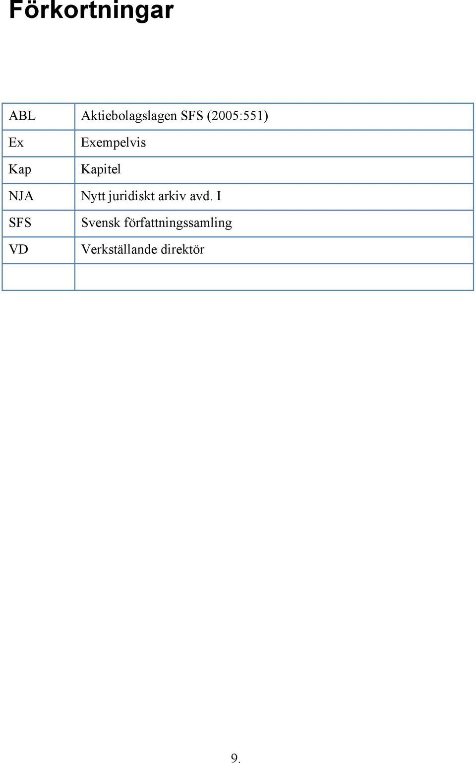 Kapitel Nytt juridiskt arkiv avd.