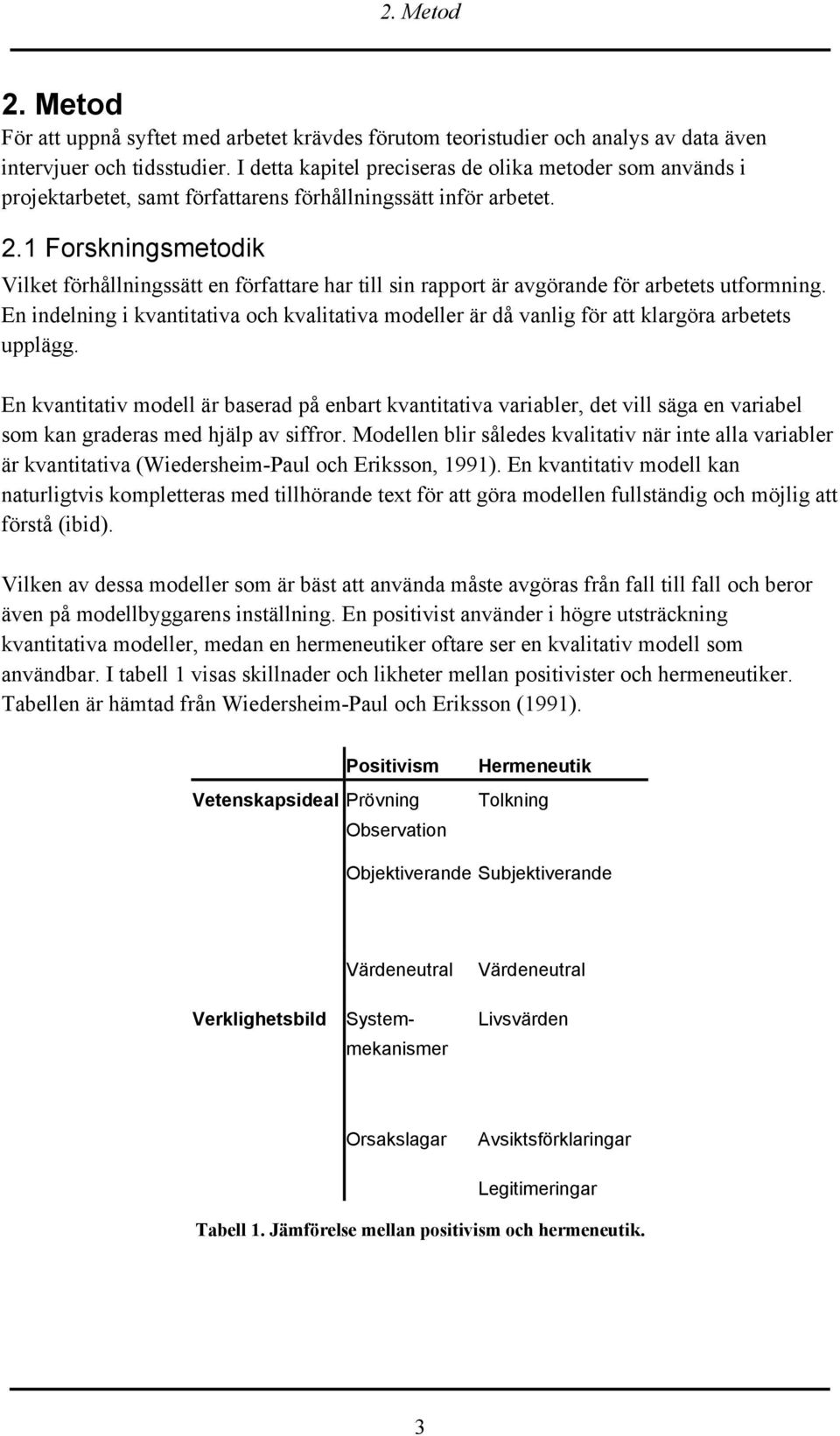 1 Forskningsmetodik Vilket förhållningssätt en författare har till sin rapport är avgörande för arbetets utformning.