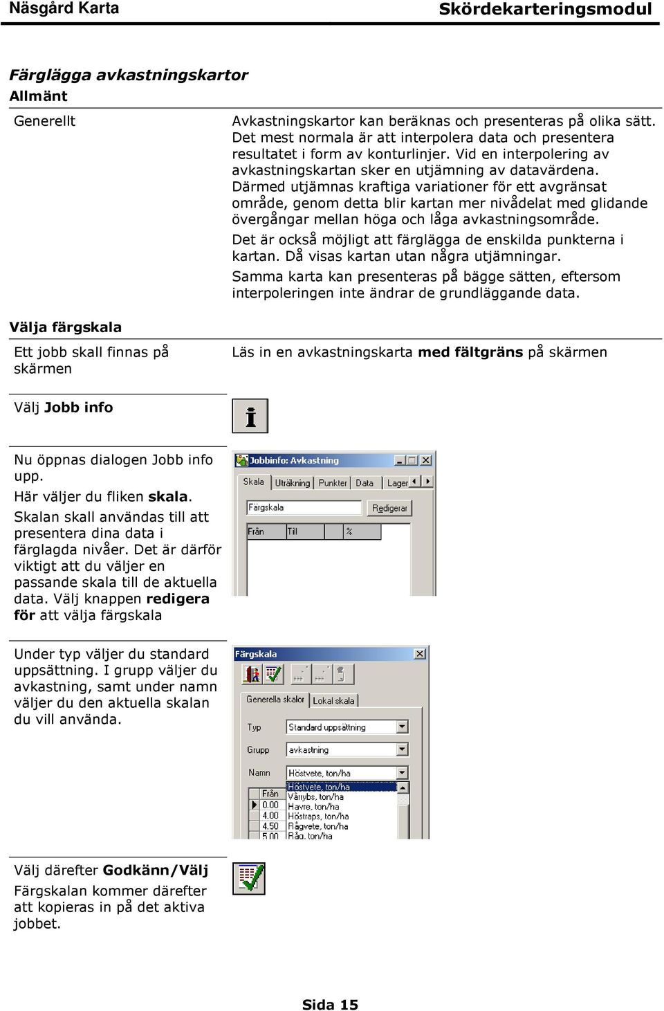 Därmed utjämnas kraftiga variationer för ett avgränsat område, genom detta blir kartan mer nivådelat med glidande övergångar mellan höga och låga avkastningsområde.