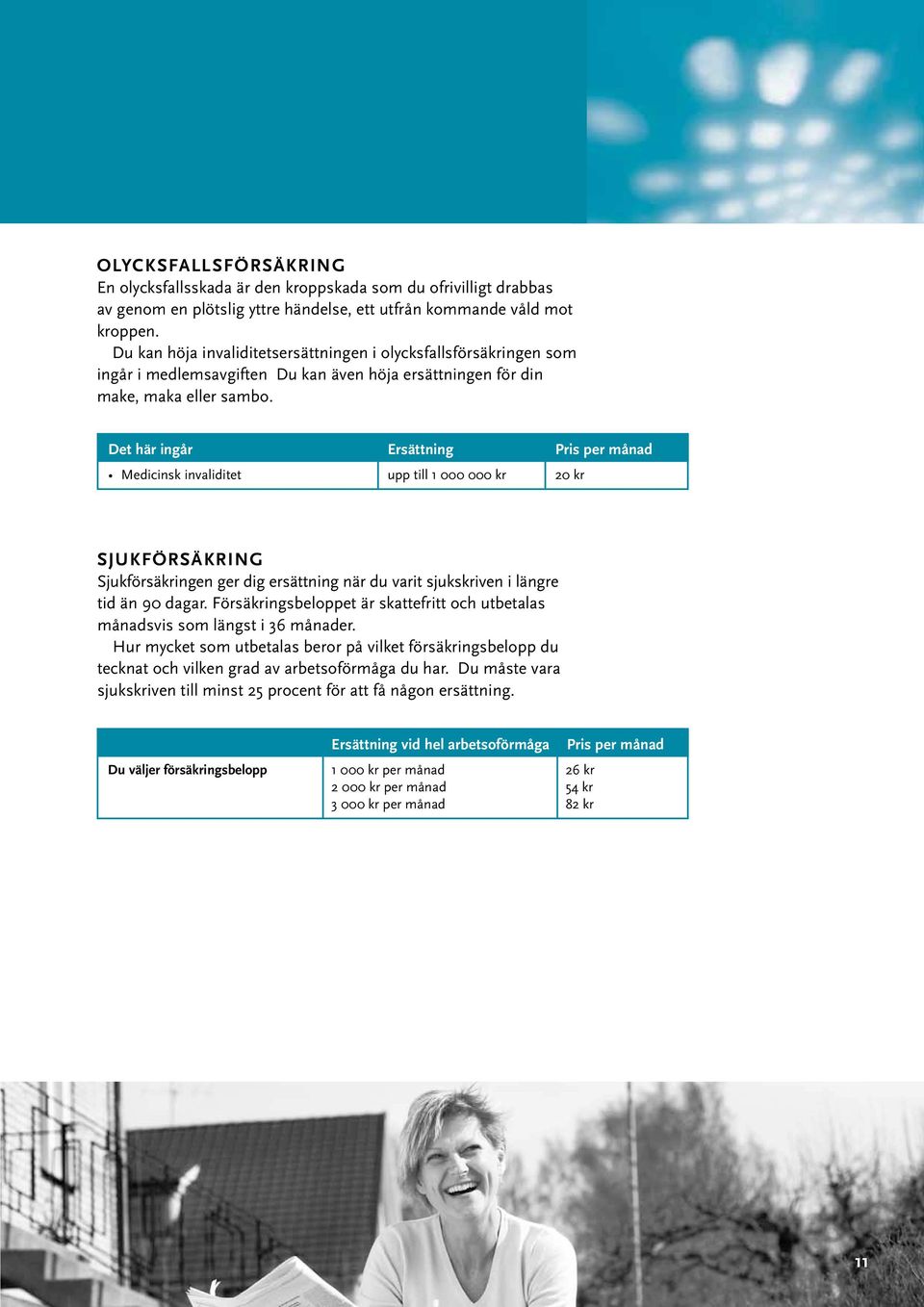 Det här ingår ersättning Pris per månad Medicinsk invaliditet upp till 1 000 000 kr 20 kr Sjukförsäkring Sjukförsäkringen ger dig ersättning när du varit sjukskriven i längre tid än 90 dagar.