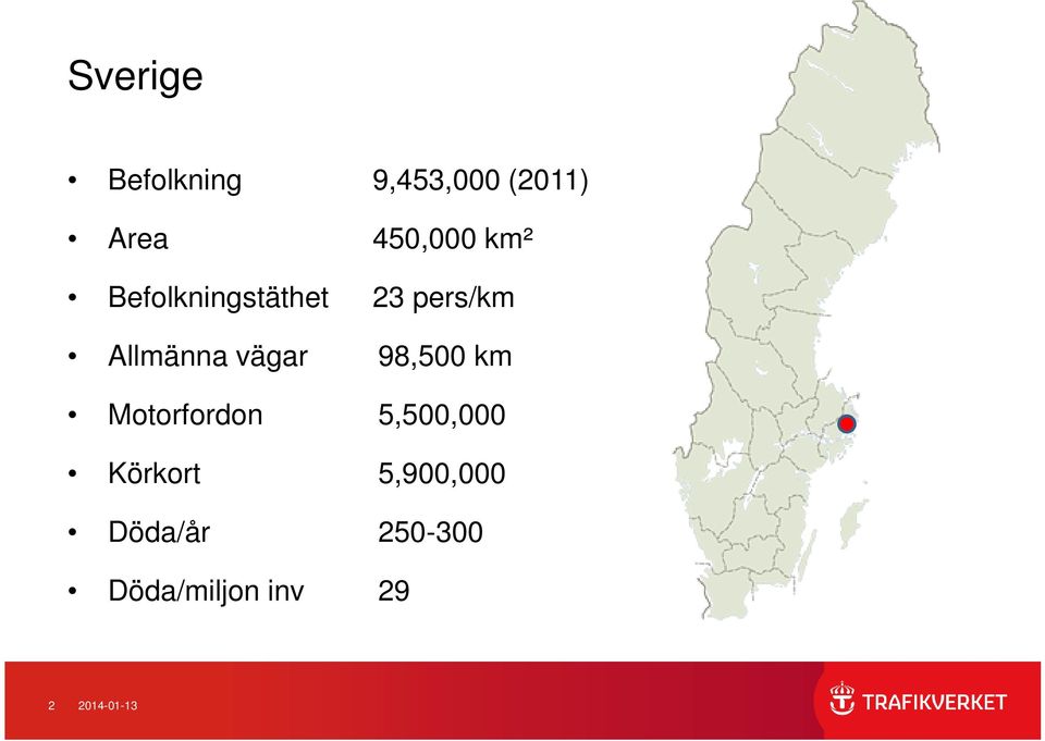 98,500 km Motorfordon 5,500,000 Körkort