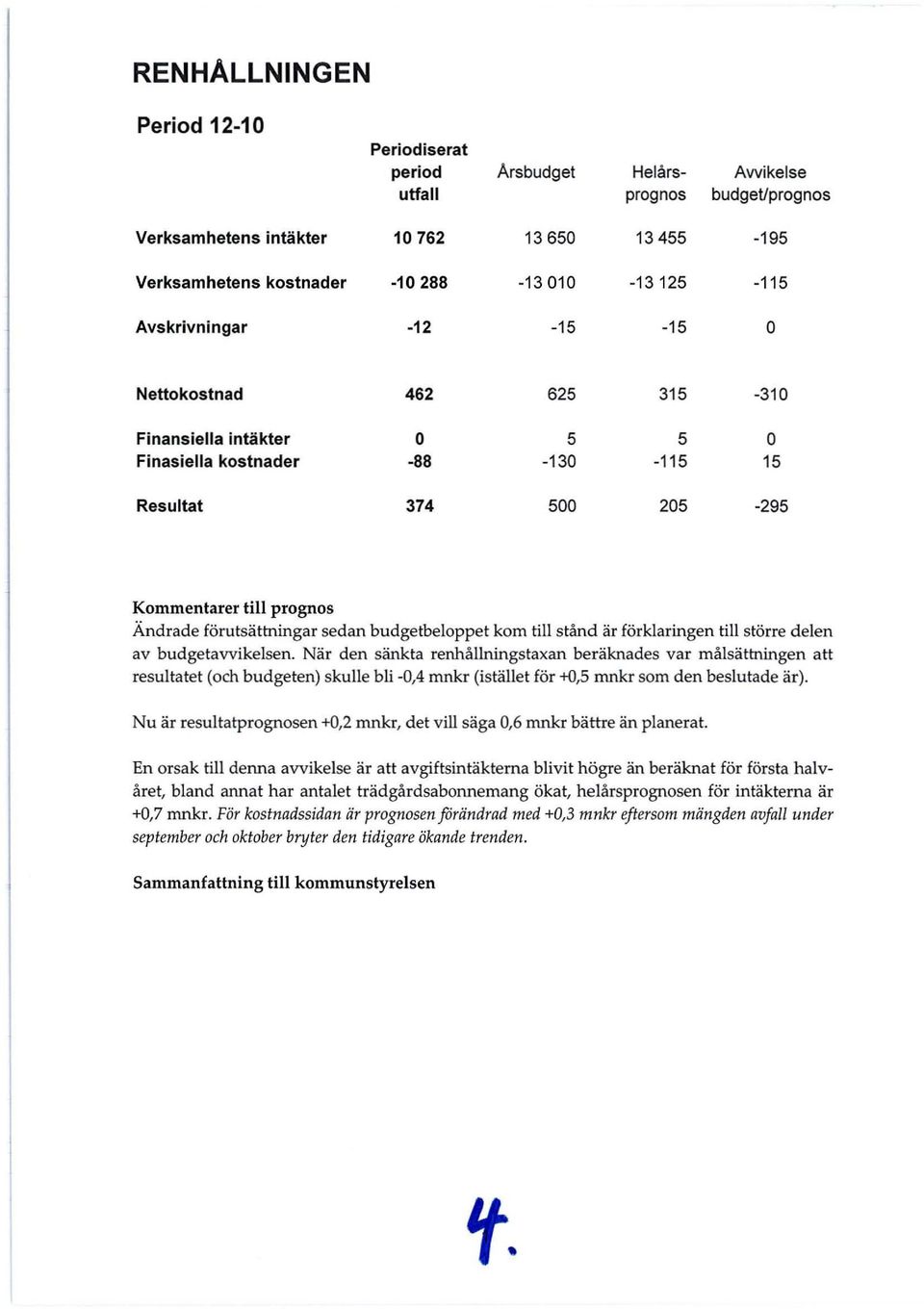 sedan budgetbeloppet kom till stånd är förklaringen till större delen av budgetavvikelsen.