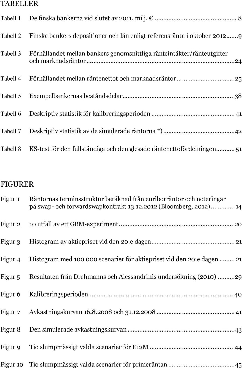 .. 25 Tabell 5 Exempelbankernas beståndsdelar... 38 Tabell 6 Deskriptiv statistik för kalibreringsperioden... 41 Tabell 7 Deskriptiv statistik av de simulerade räntorna *).