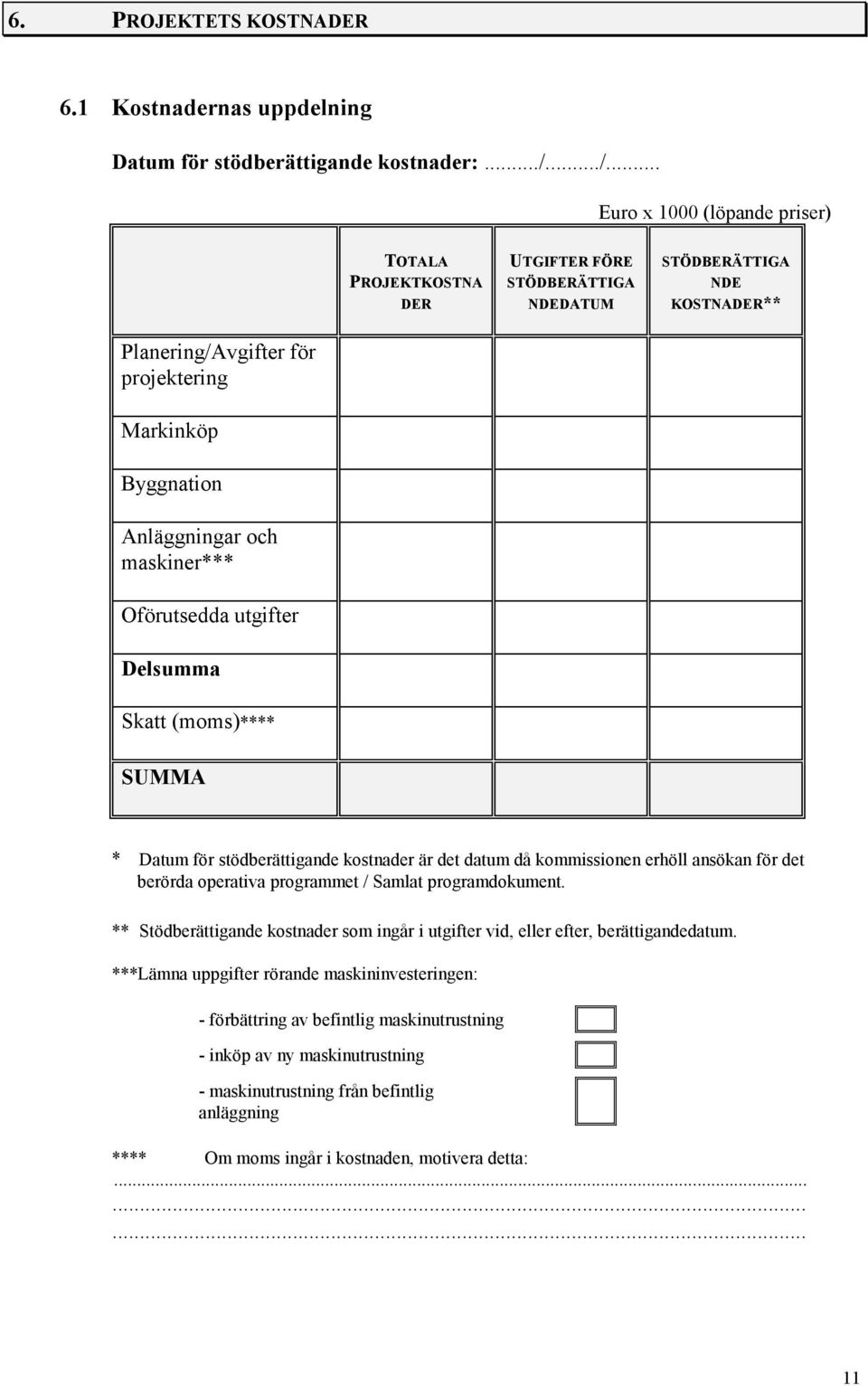 och maskiner*** Oförutsedda utgifter Delsumma Skatt (moms)**** SUMMA * Datum för stödberättigande kostnader är det datum då kommissionen erhöll ansökan för det berörda operativa programmet / Samlat