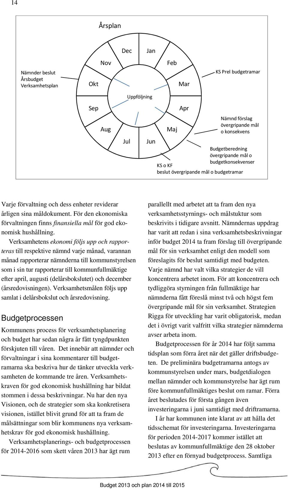 För den ekonomiska förvaltningen finns finansiella mål för god ekonomisk hushållning.