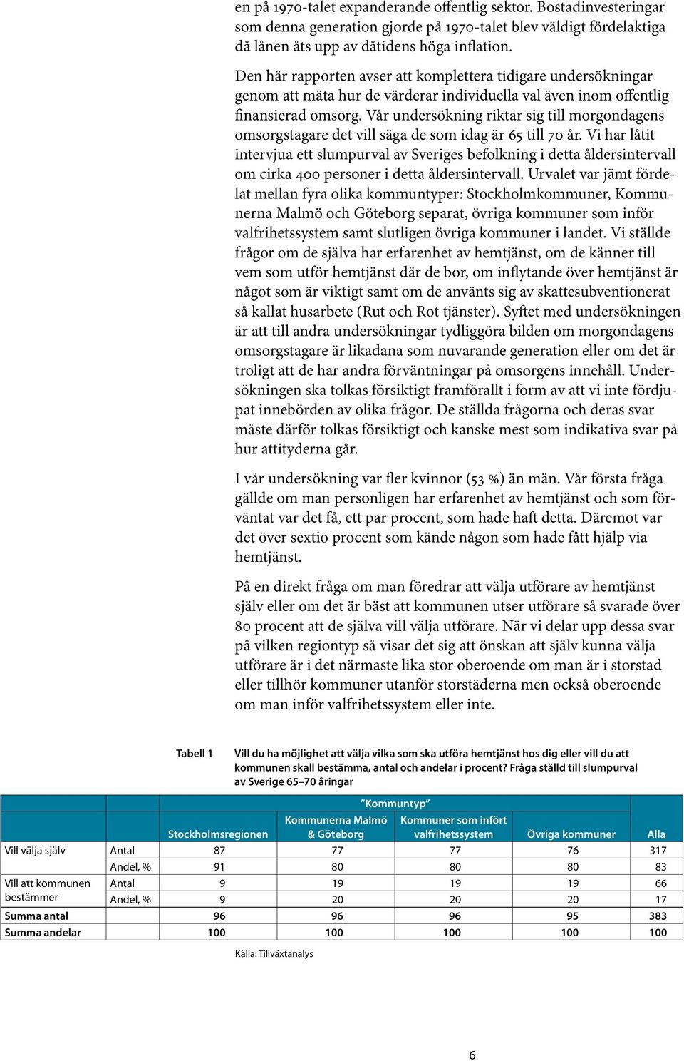 Vår undersökning riktar sig till morgondagens omsorgstagare det vill säga de som idag är 65 till 70 år.