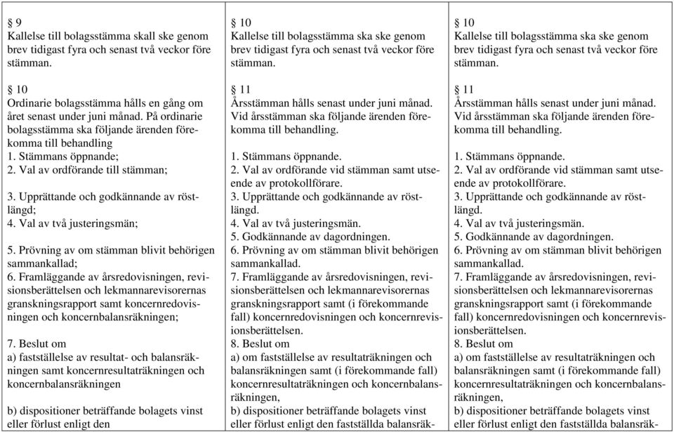 Val av två justeringsmän; 5. Prövning av om stämman blivit behörigen sammankallad; 6.