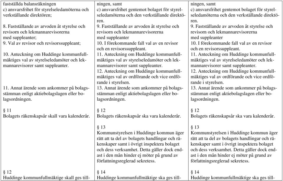 Annat ärende som ankommer på bolagsstämman enligt aktiebolagslagen eller bolagsordningen. 11 Bolagets räkenskapsår skall vara kalenderår.