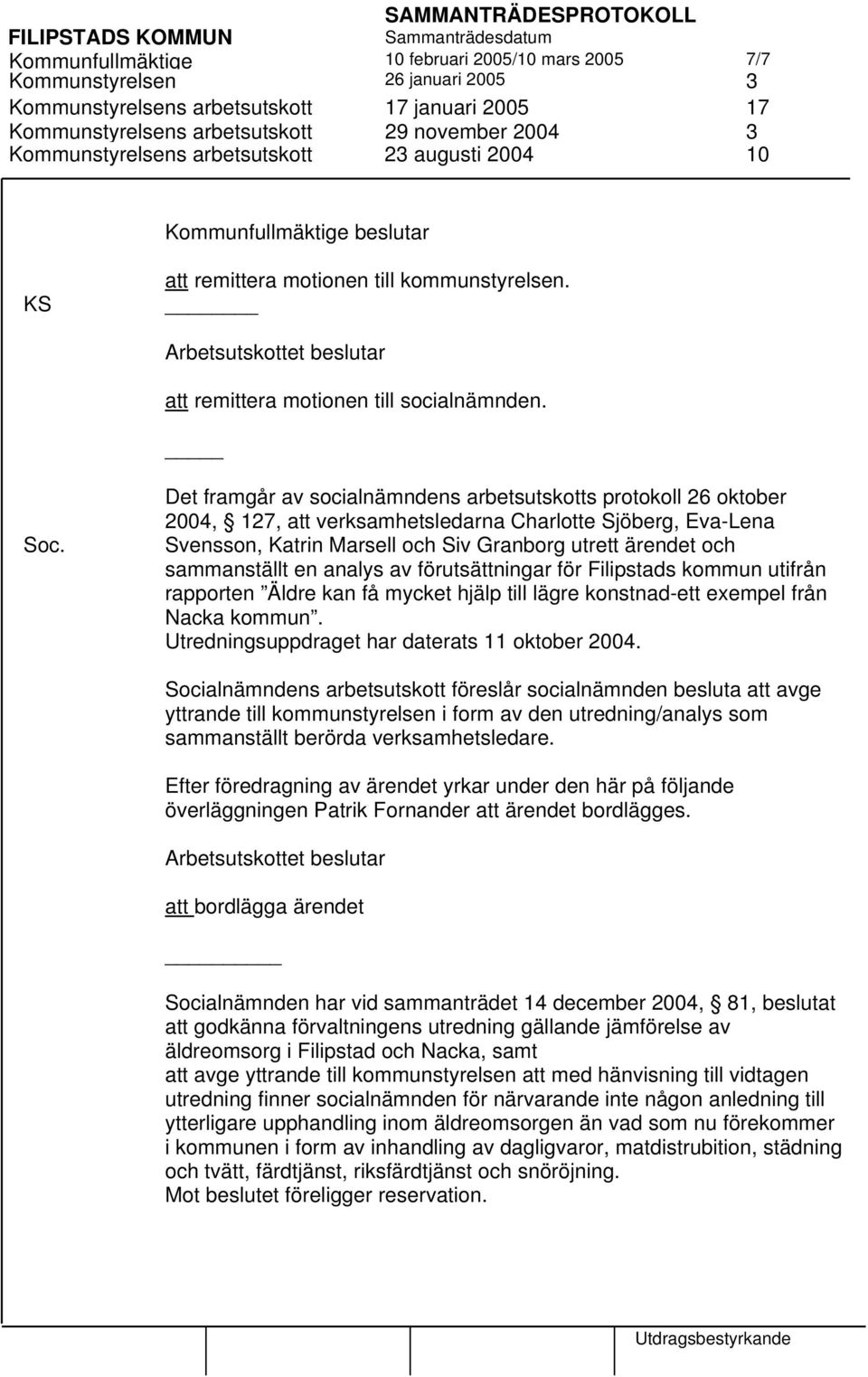 Det framgår av socialnämndens arbetsutskotts protokoll 26 oktober 2004, 127, att verksamhetsledarna Charlotte Sjöberg, Eva-Lena Svensson, Katrin Marsell och Siv Granborg utrett ärendet och