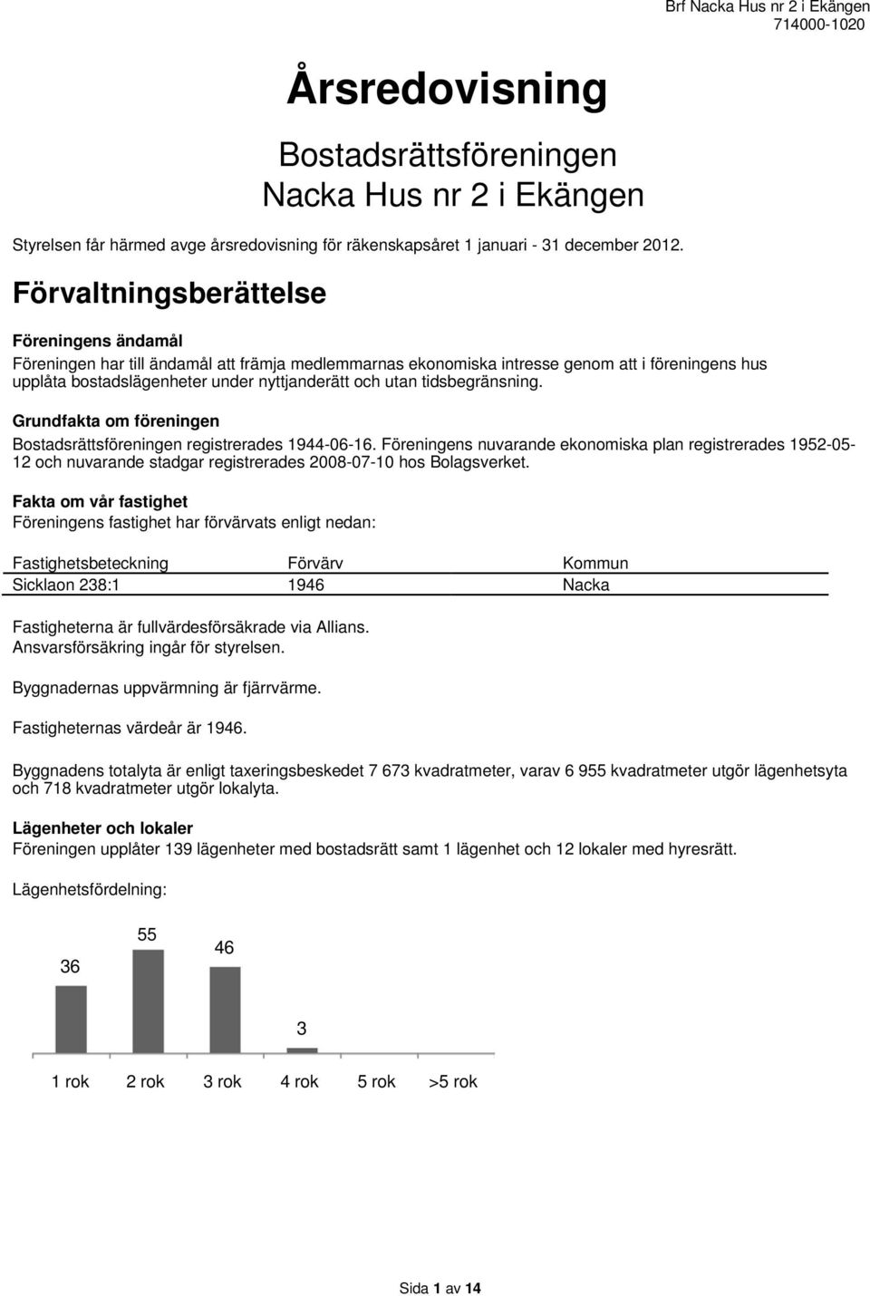 tidsbegränsning. Grundfakta om föreningen Bostadsrättsföreningen registrerades 1944-06-16.