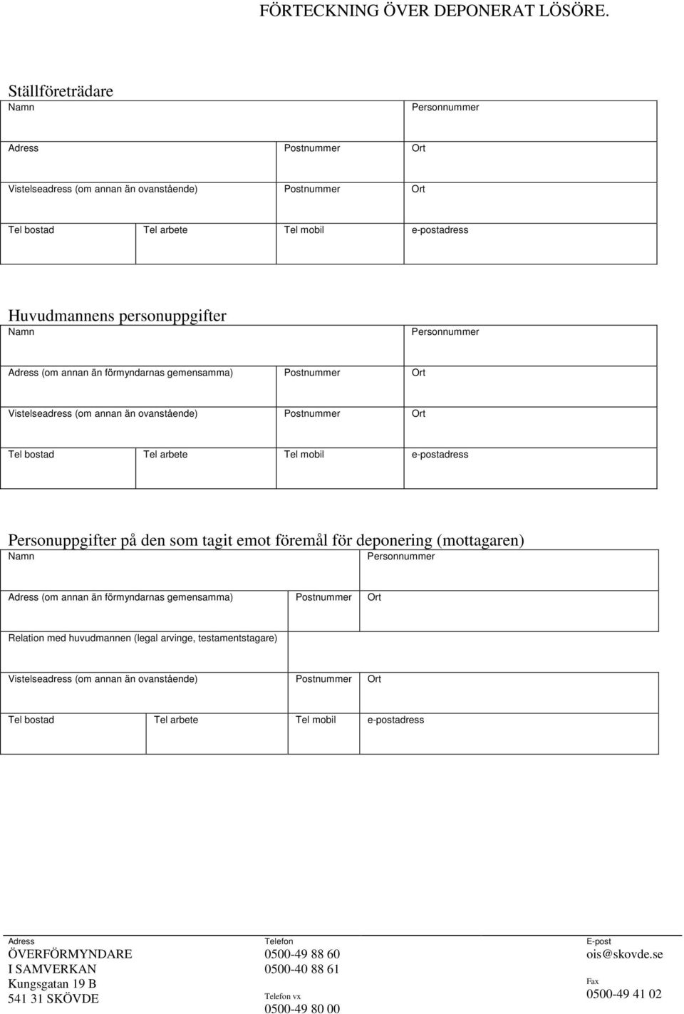 förmyndarnas gemensamma) Postnummer Ort Personuppgifter på den som tagit emot föremål