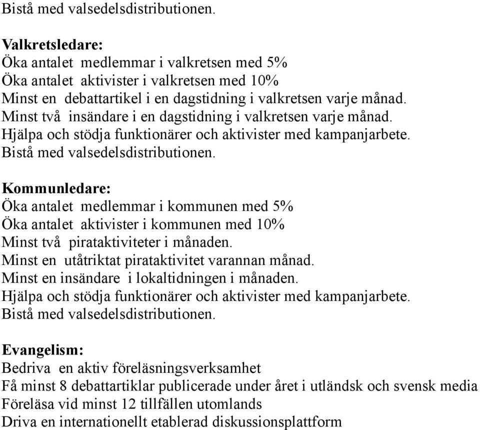 Minst två insändare i en dagstidning i valkretsen varje månad. Hjälpa och stödja funktionärer och aktivister med kampanjarbete.