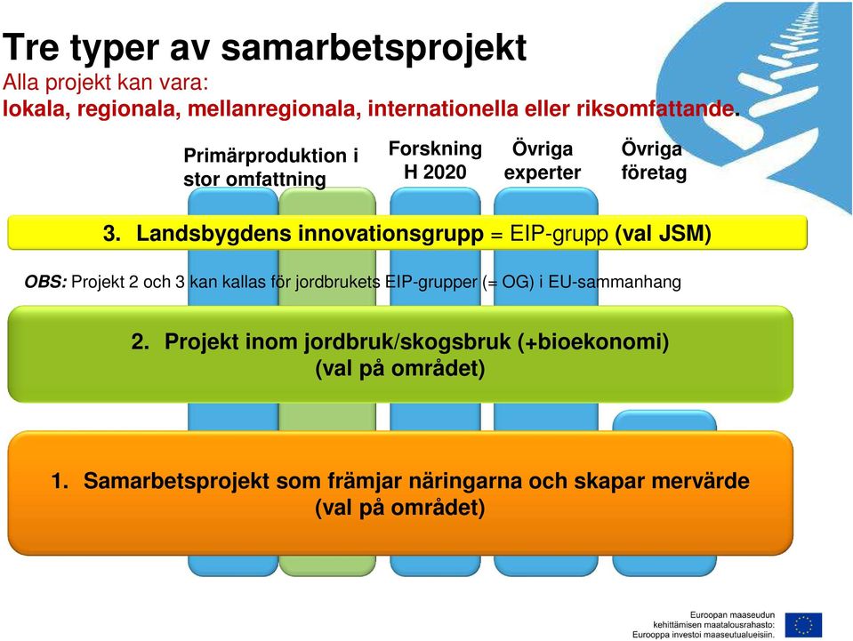 Landsbygdens innovationsgrupp = EIP-grupp (val JSM) OBS: Projekt 2 och 3 kan kallas för jordbrukets EIP-grupper (= OG) i