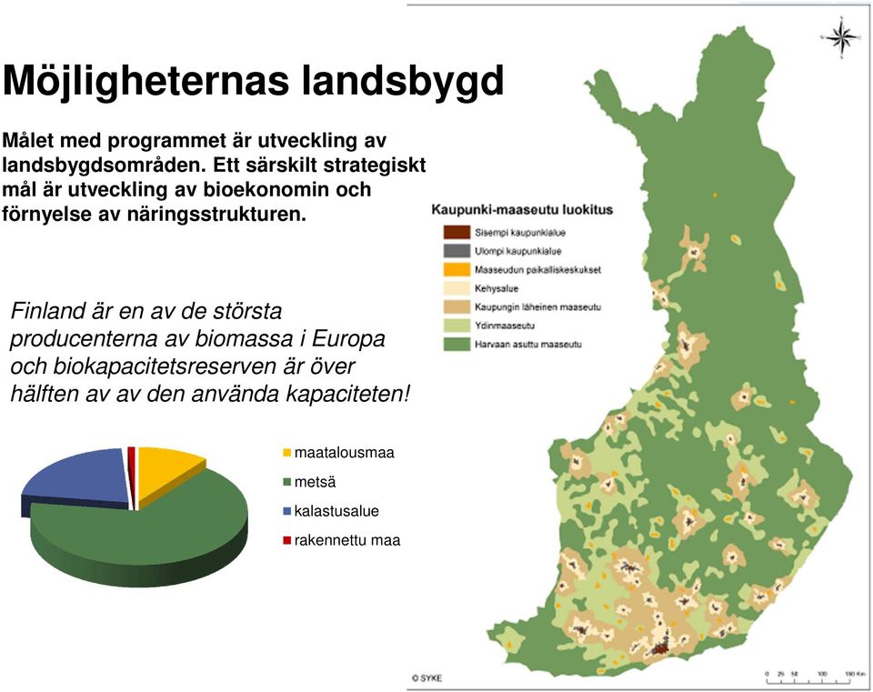 näringsstrukturen.