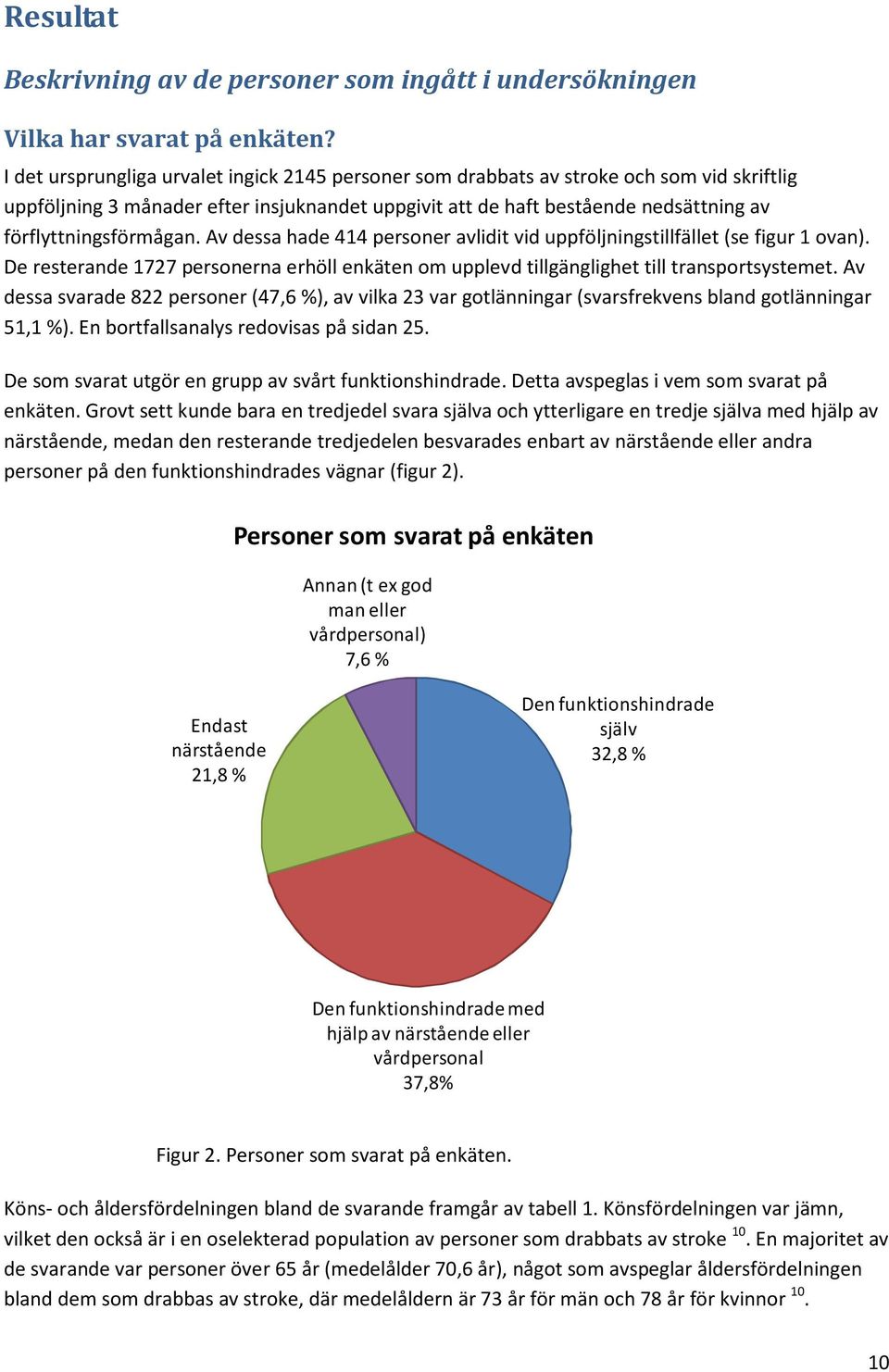 förflyttningsförmågan. Av dessa hade 414 personer avlidit vid uppföljningstillfället (se figur 1 ovan). De resterande 1727 personerna erhöll enkäten om upplevd tillgänglighet till transportsystemet.