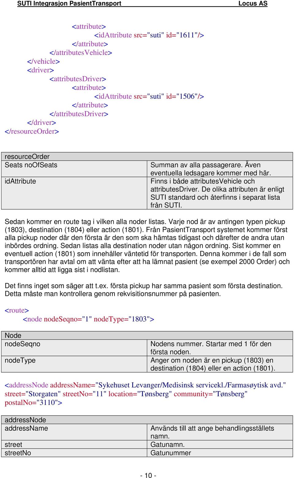 Finns i både attributesvehicle och attributesdriver. De olika attributen är enligt SUTI standard och återfinns i separat lista från SUTI. Sedan kommer en route tag i vilken alla noder listas.